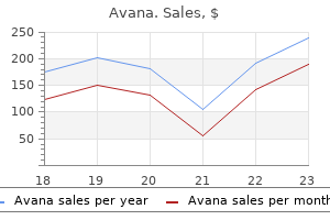 purchase avana with visa