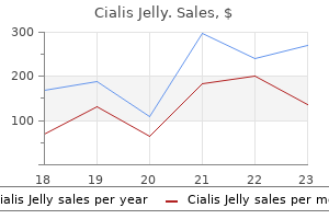 discount cialis jelly 20 mg with visa