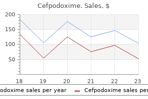 order cefpodoxime 200mg overnight delivery