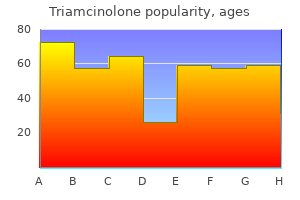 purchase genuine triamcinolone