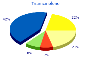 purchase cheap triamcinolone on-line