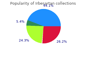 irbesartan 300 mg visa