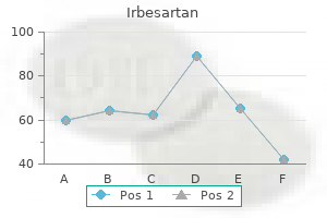 purchase generic irbesartan on line