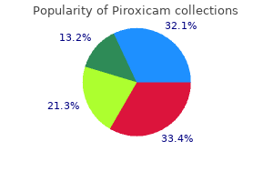 buy discount piroxicam 20mg online