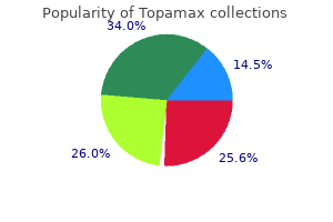 order topamax paypal