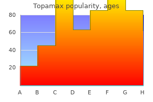 buy 200mg topamax visa