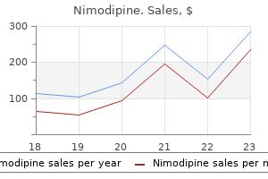 purchase nimodipine pills in toronto