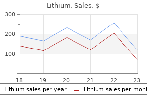 cheap lithium 300 mg without prescription