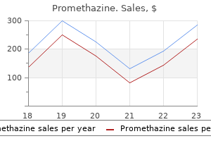buy generic promethazine 25mg