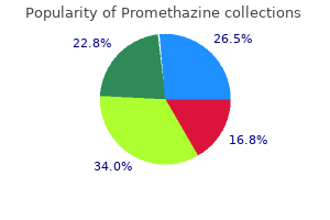 order promethazine 25 mg line