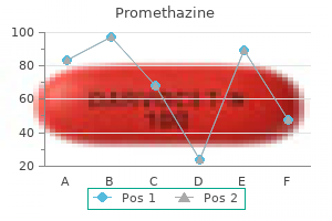 25 mg promethazine