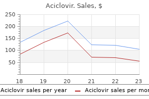 quality aciclovir 200 mg