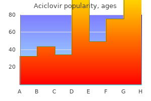 purchase aciclovir 200 mg without prescription