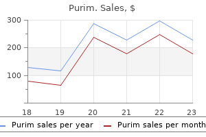 buy genuine purim on-line