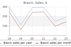 discount biaxin 500mg on-line