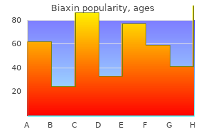 buy biaxin 500mg with visa