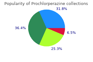 purchase cheap prochlorperazine