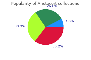 discount aristocort 4 mg otc