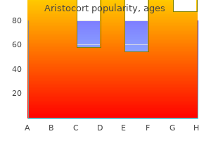 aristocort 4mg line