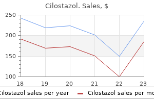 order cilostazol 100 mg line