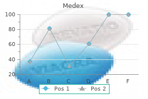 medex 1mg on-line