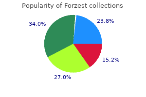 buy forzest 20 mg without a prescription