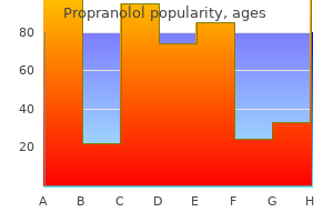 buy discount propranolol line