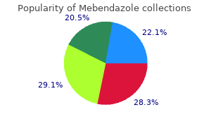 discount mebendazole 100mg amex