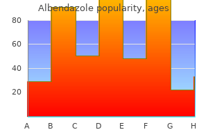 cheap albendazole 400mg