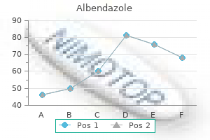 buy cheap albendazole 400mg online