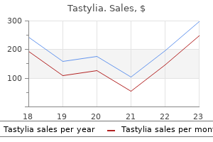 cheapest generic tastylia uk