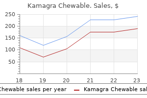 order kamagra chewable now