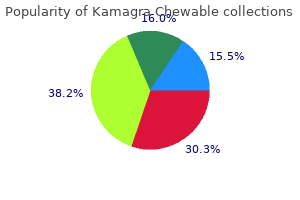 cheap 100 mg kamagra chewable mastercard