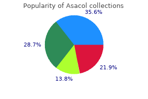 purchase online asacol