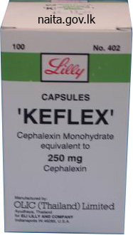 order generic keflex pills