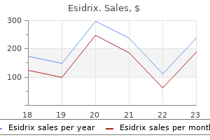 cheap esidrix amex