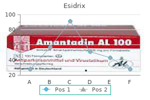 generic 25mg esidrix overnight delivery