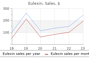 eulexin 250 mg with visa