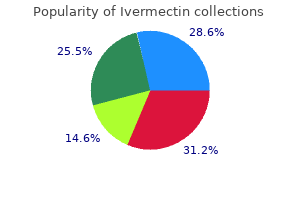 buy genuine ivermectin line