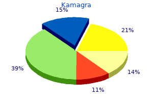 buy discount kamagra 100 mg online