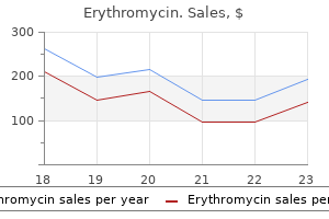 purchase erythromycin visa