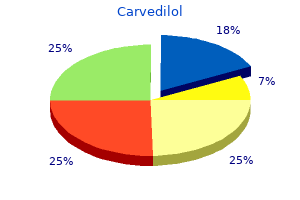 discount carvedilol 6.25mg overnight delivery