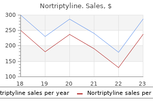 nortriptyline 25mg for sale