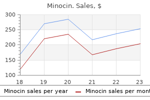 cheap minocin 50mg without a prescription