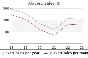 purchase alavert amex