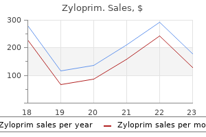 buy cheap zyloprim line