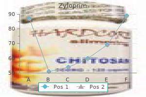 discount 300 mg zyloprim amex