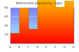 order betnovate 20 gm on-line