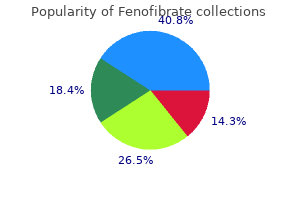 purchase discount fenofibrate on line
