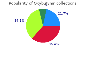 2.5 mg oxybutynin with mastercard
